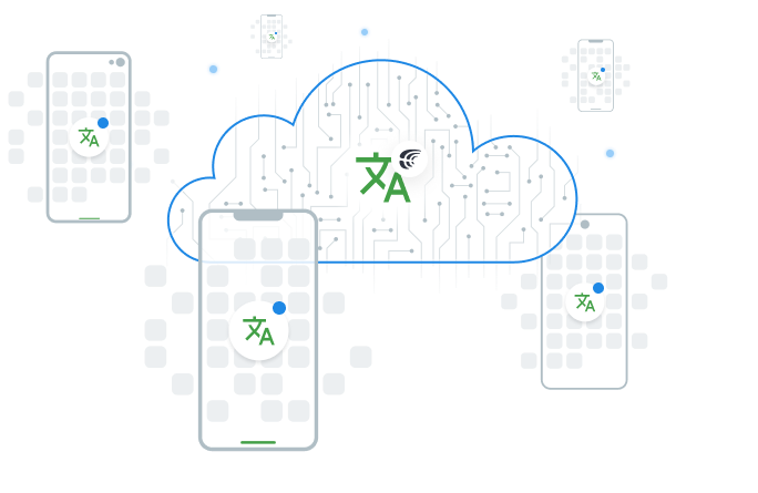 Diagram illustrating over-the-air (OTA) delivery of translations using the Crowdin SDK.