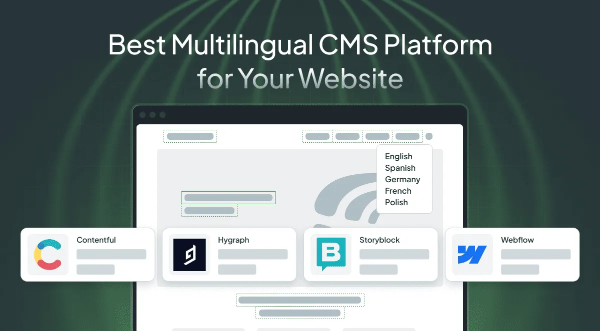 Content management system translation with Crowdin